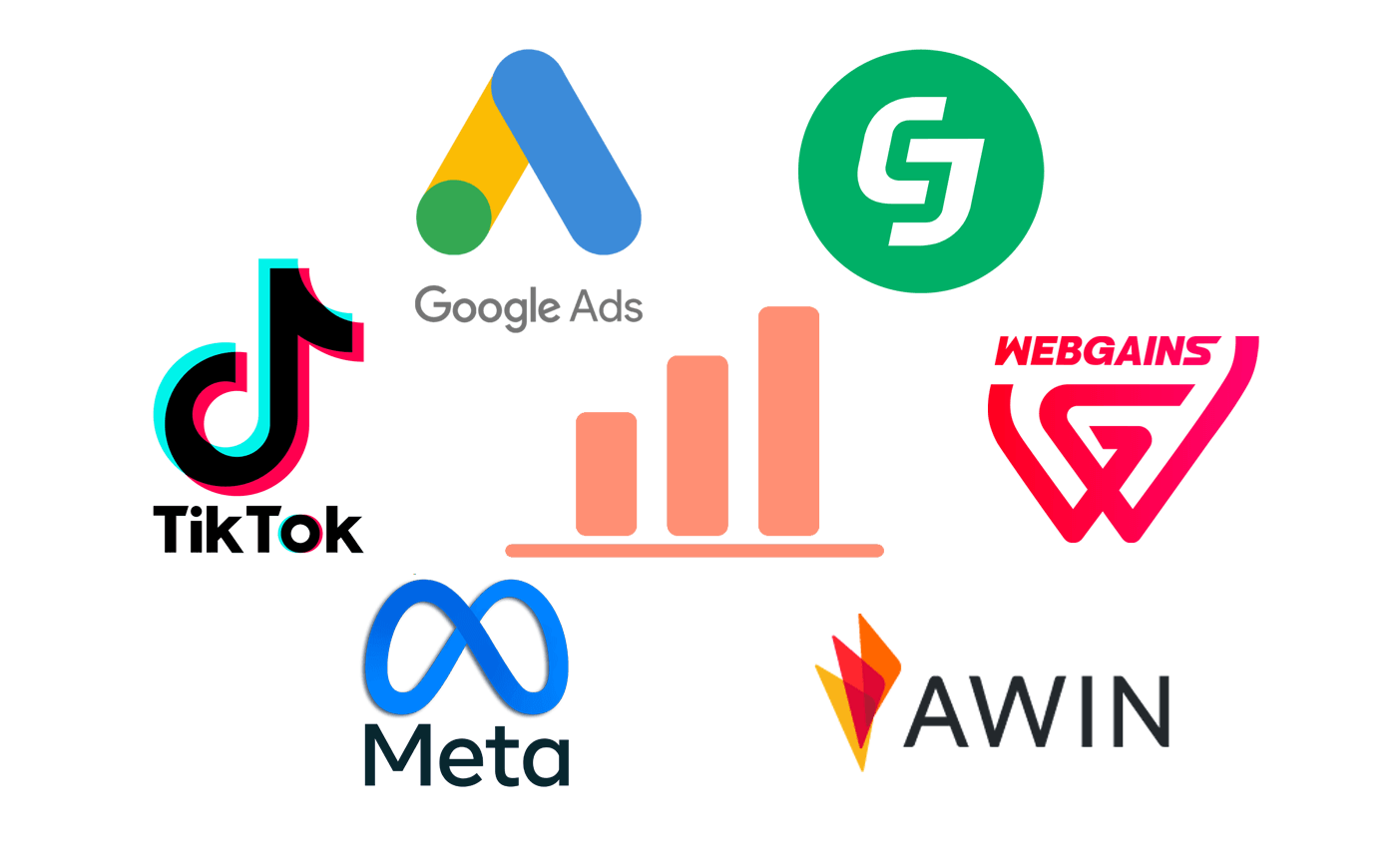 affiliate-marketing-paid-media Logos of paid media and affiliate platforms representing how affiliate marketing supports paid media